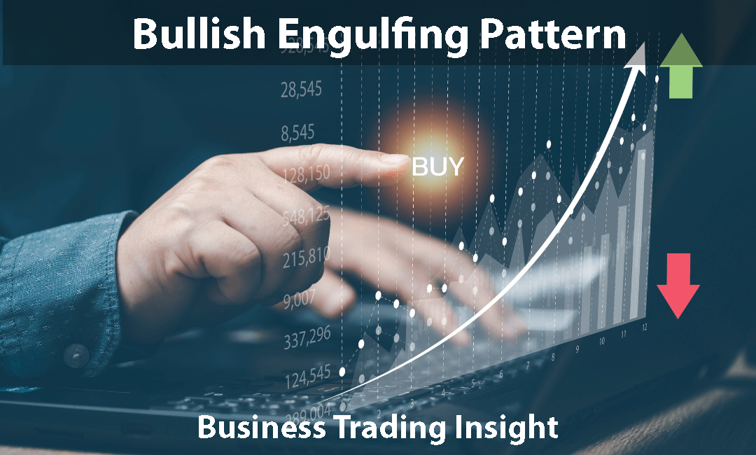 Bullish Engulfing pattern