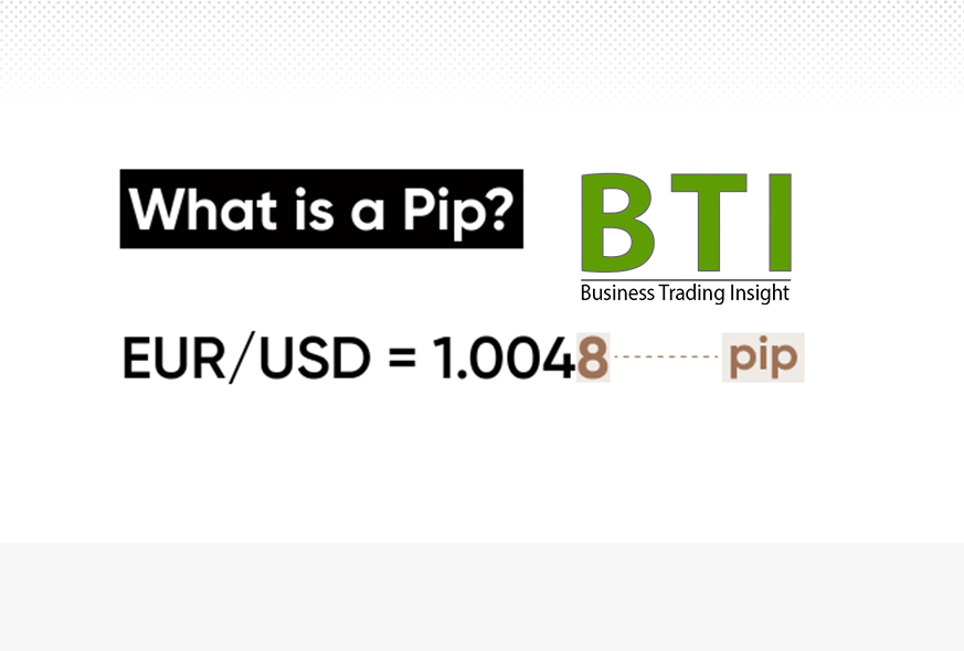 What Is Pips? Managing Risk with Pips in Forex