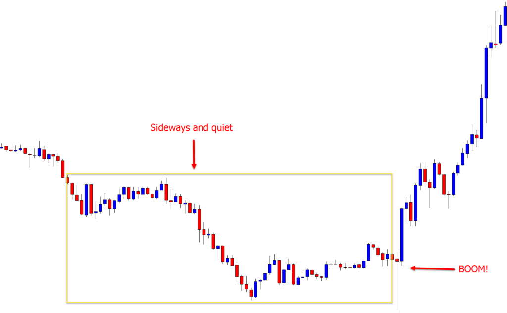 Bearish Meaning in Stock Market: NFP and Its Implications