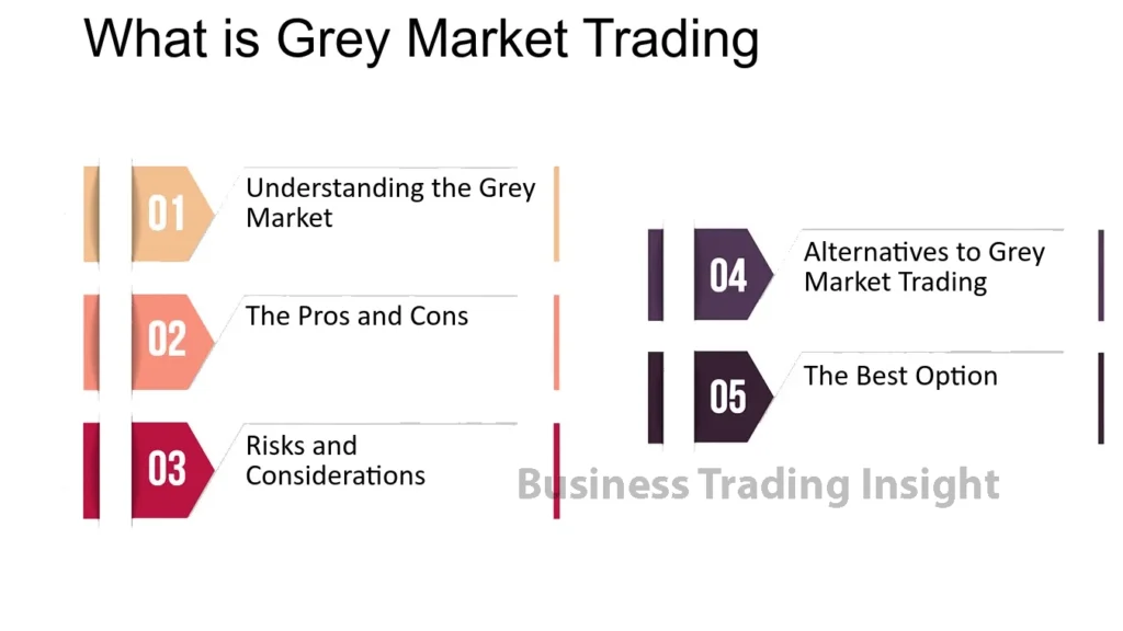 What is Grey Market in Trading