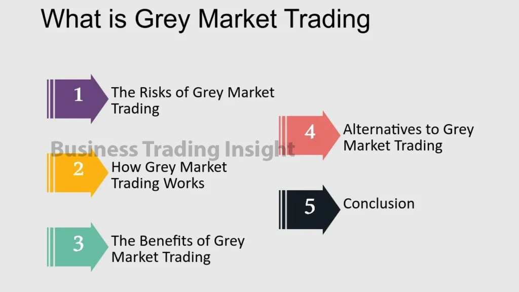 What is Grey Market in Trading