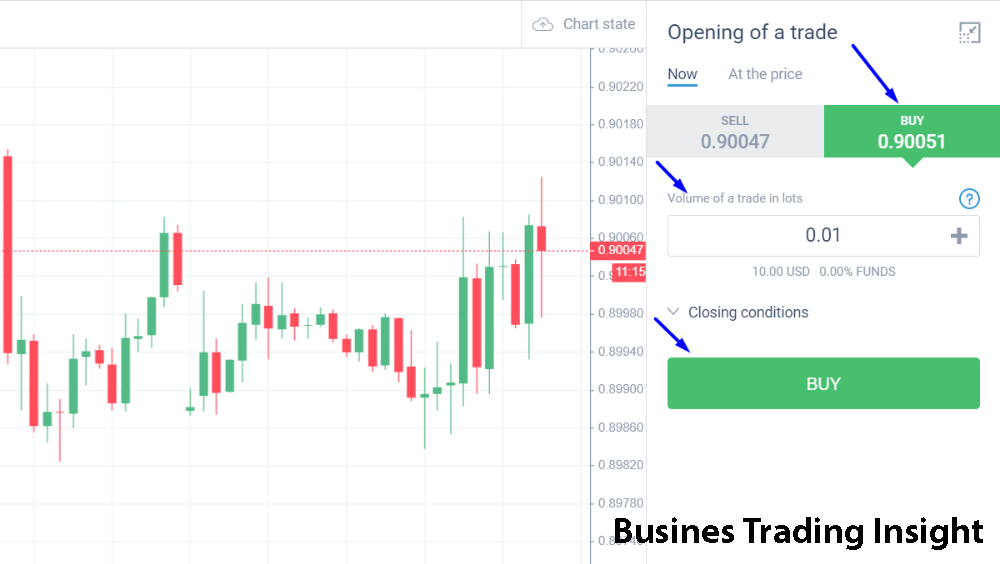 open orders in forex