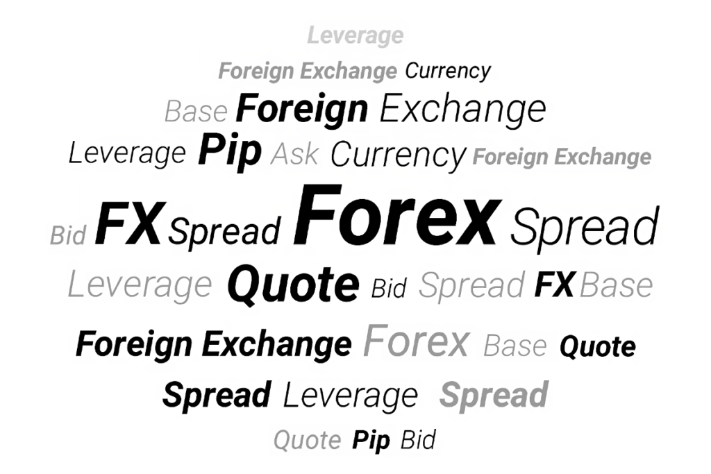 forex terminology