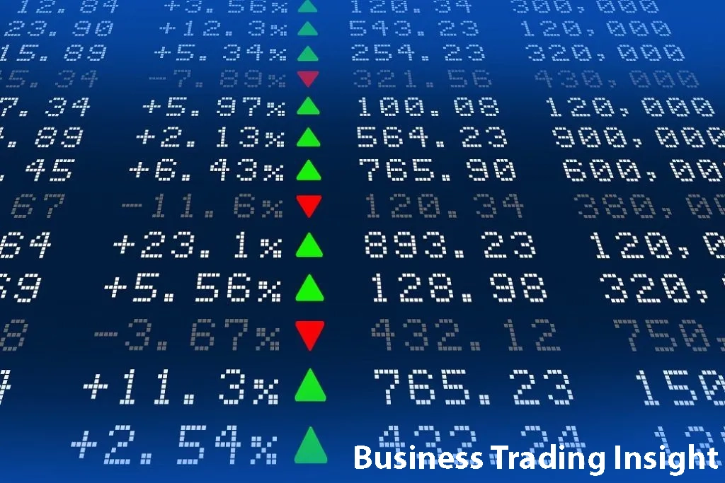 net change in trading