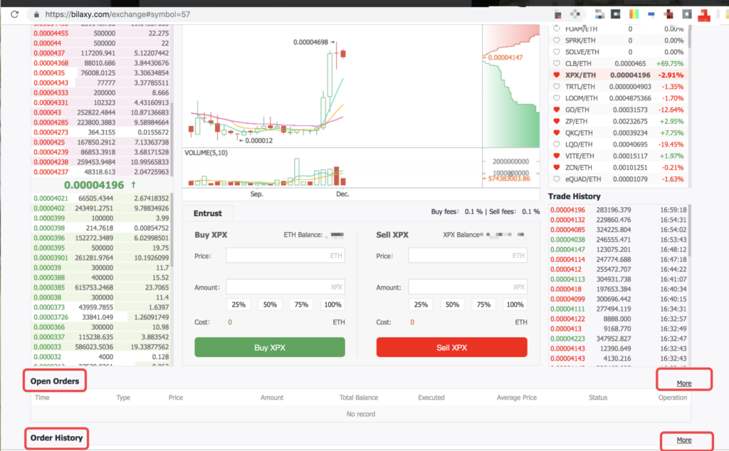 open orders in forex